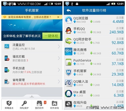 流氓軟件偷流量難追責(zé)，QQ手機(jī)管家筑起防偷壁壘